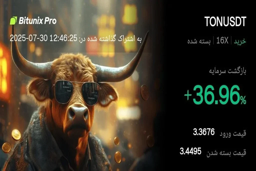 آکادمی بیتریوم 32 آکادمی بیتریوم