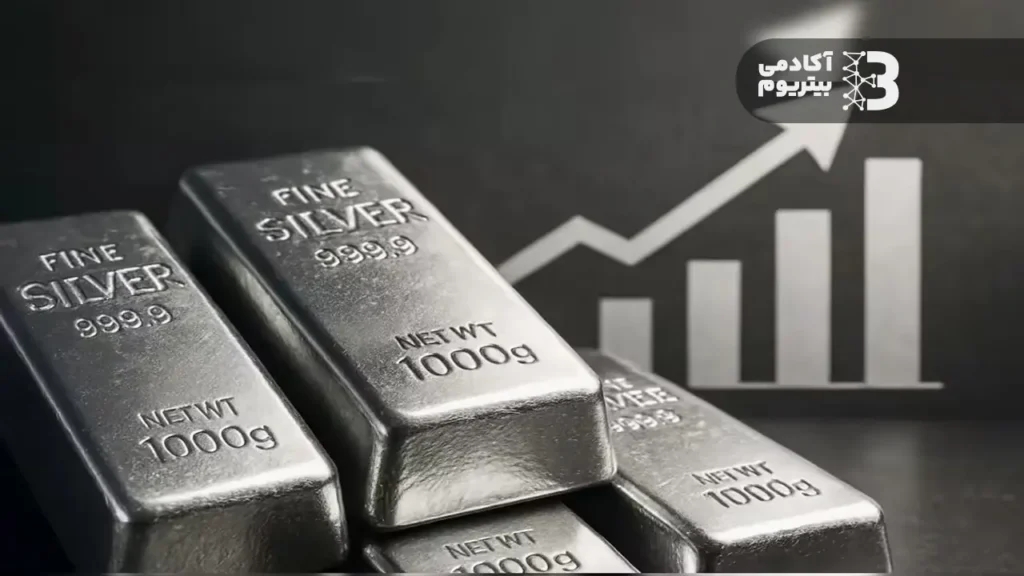 معرفی و بررسی صندوق های نقره بورس ایران 1404 10 معرفی و بررسی صندوق های نقره بورس ایران 1404